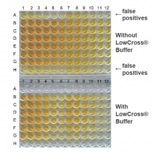 lowcross-buffer-elisa-comparison